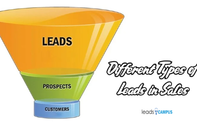 The Various Types of Sales Leads and Why They Matter