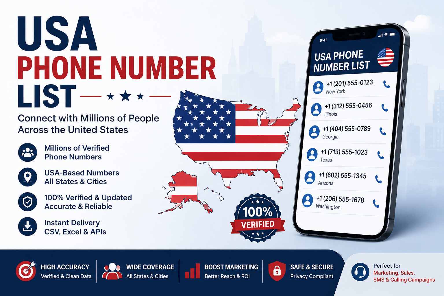 USA Phone Number List